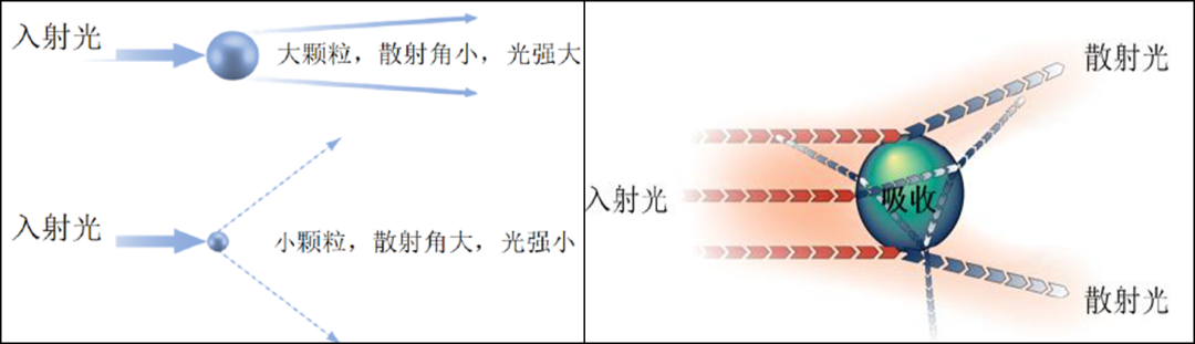 /uploads/image/2023/10/08/crystalpharmatech-2023913-49.png crystalpharmatech-2023913-49.png