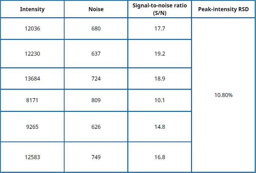 Table-2.jpg Table-2.jpg